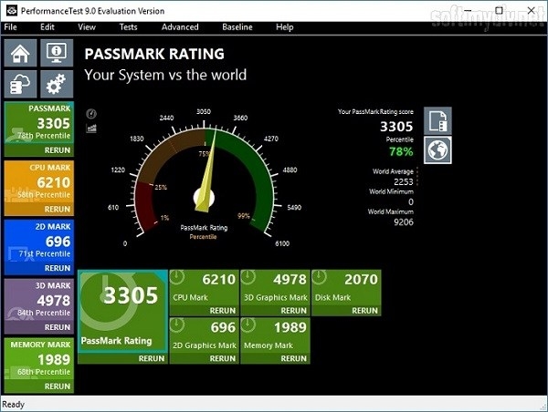 PassMark PerformanceTest Crack 10.2 Build 1017 & Keygen 2023